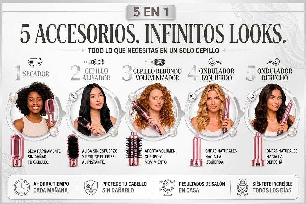 Secador De Pelo Inteligente Supersonic